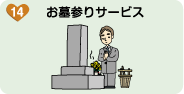 お墓参りサービス
